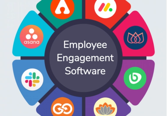 best employee engagement apps, free employee engagement app, best employee communication apps, employee app features, employee mobile app, employee engagement features, employee engagement platform, benefits of employee apps,