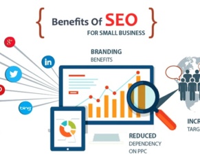 BENEFITS OF SEO FOR YOUR BUSINESS