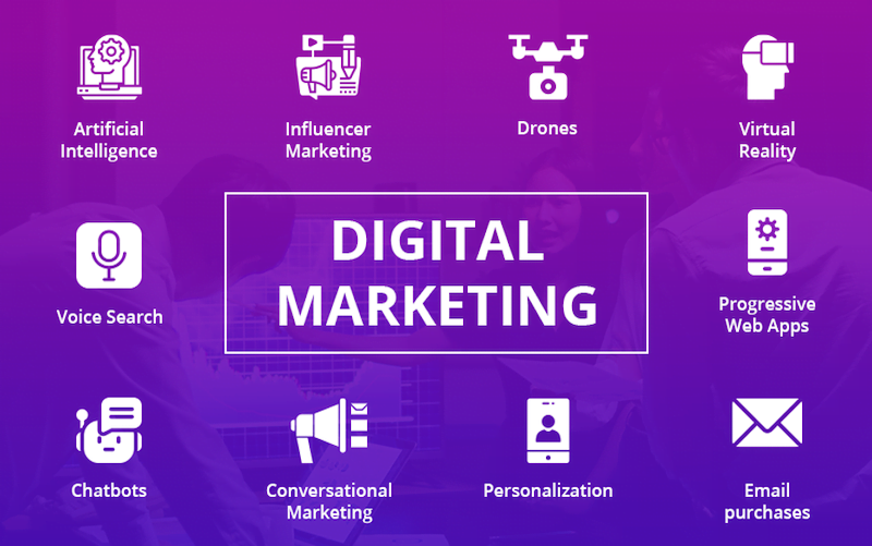 5 Digital Marketing Trends in 2021