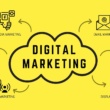 Benefit Of Joining A Digital Marketing Institute
