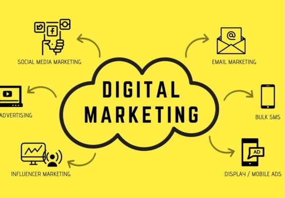 Tips to Earn through Digital Marketing