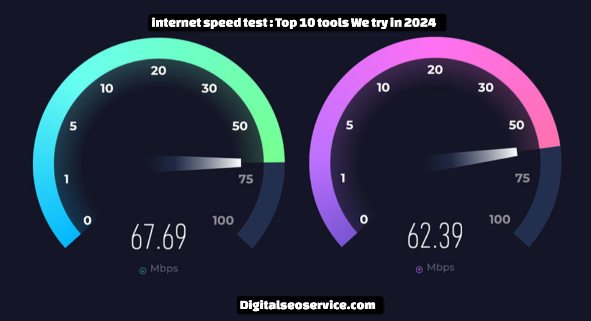 internet speed test