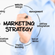 Effective Marketing Strategies