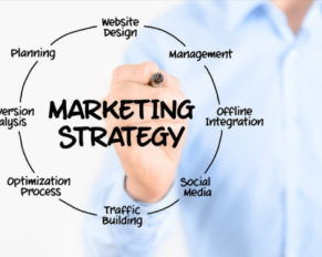 Effective Marketing Strategies