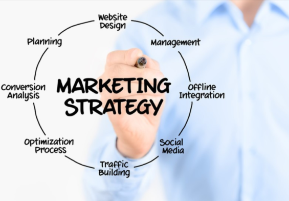 Effective Marketing Strategies